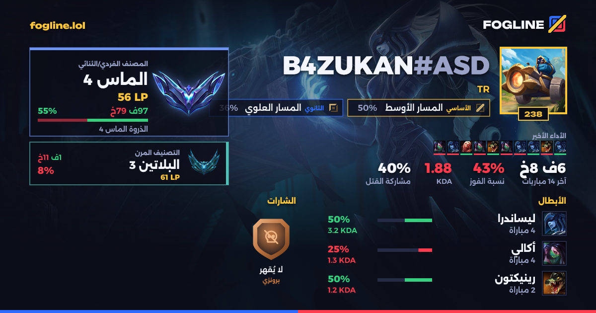 بطاقة المشاركة