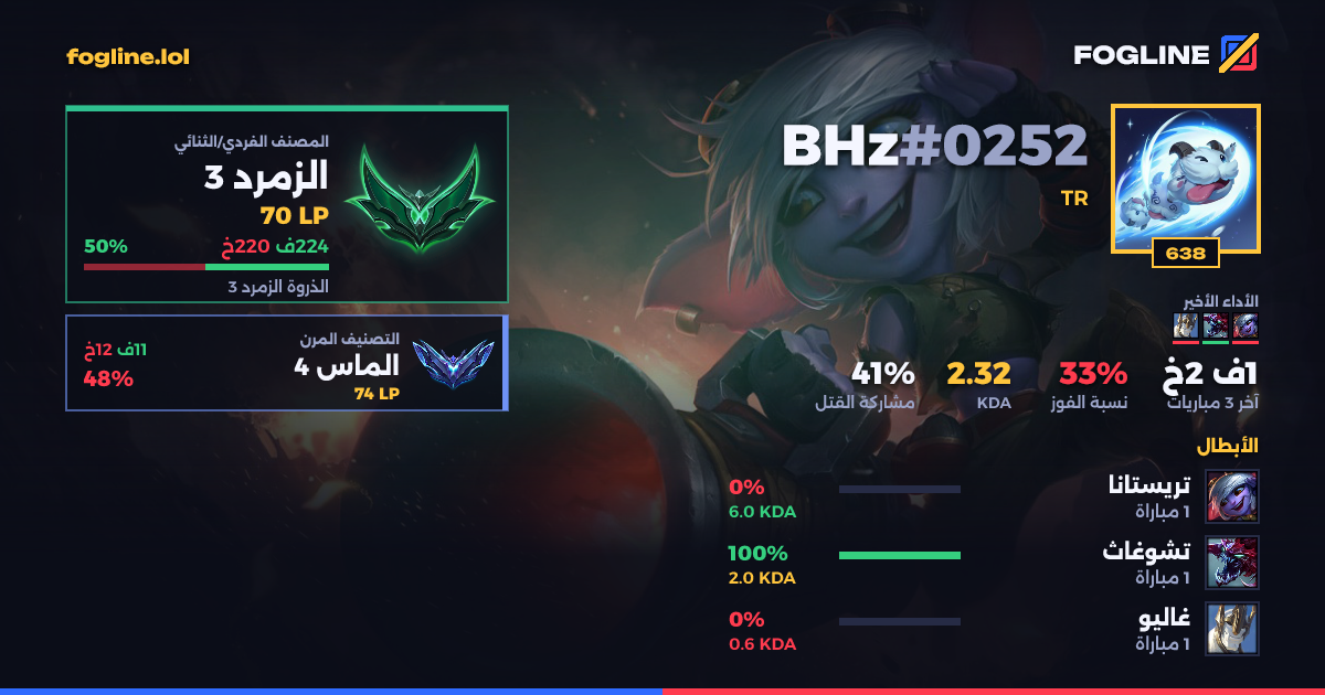 بطاقة المشاركة