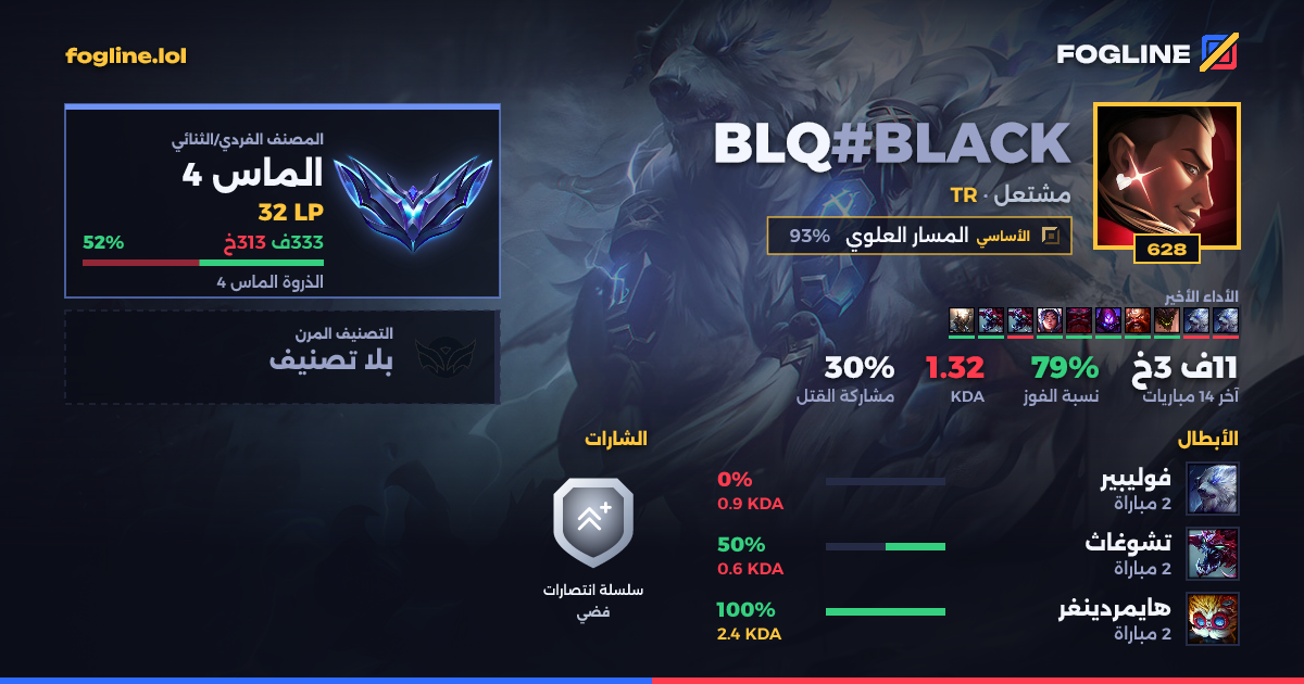 بطاقة المشاركة