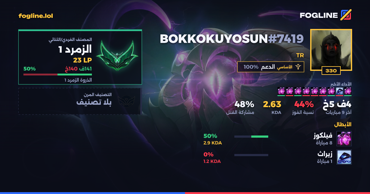 بطاقة المشاركة
