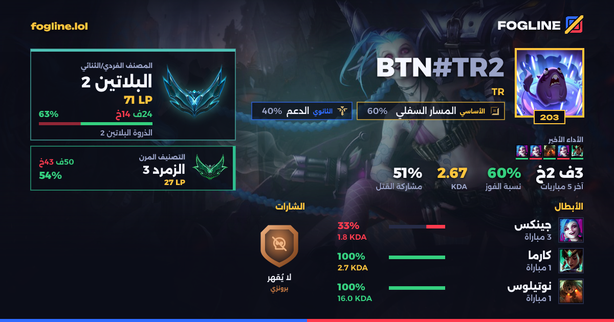 بطاقة المشاركة