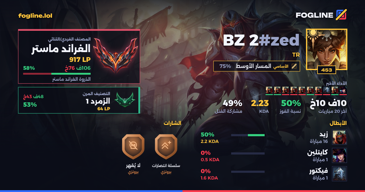 بطاقة المشاركة