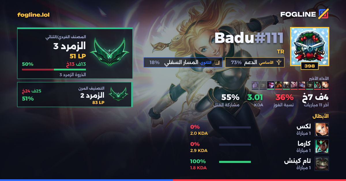 بطاقة المشاركة