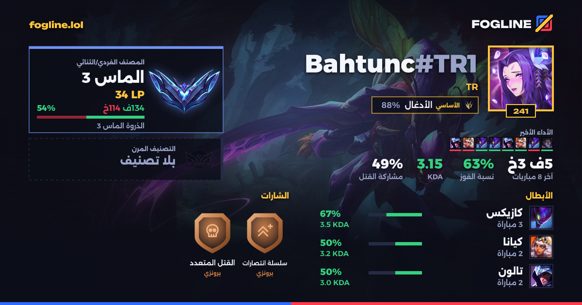 بطاقة المشاركة