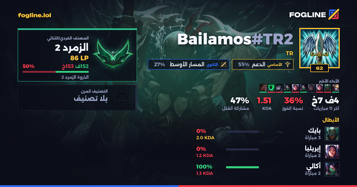 بطاقة المشاركة