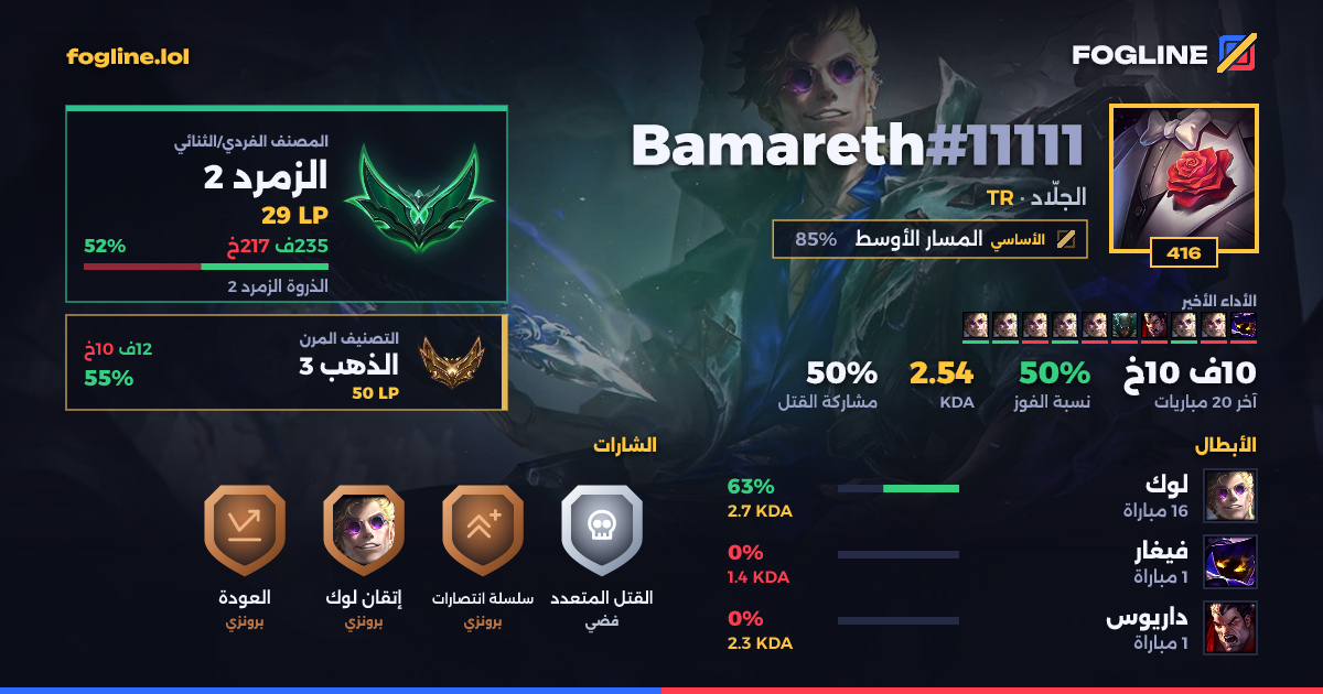 بطاقة المشاركة