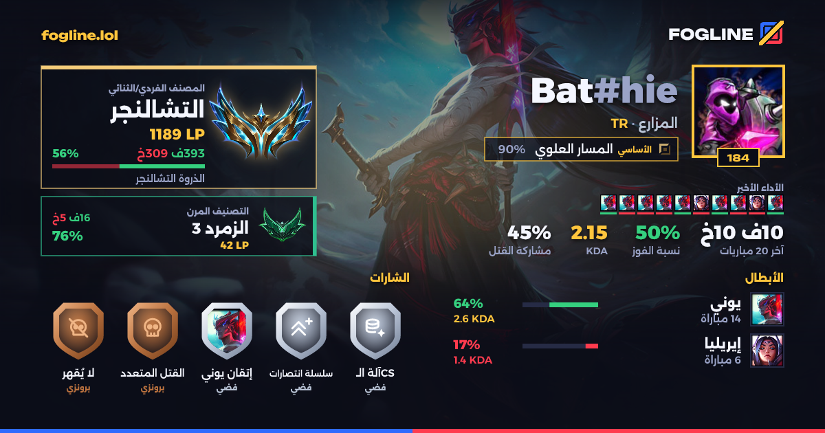 بطاقة المشاركة
