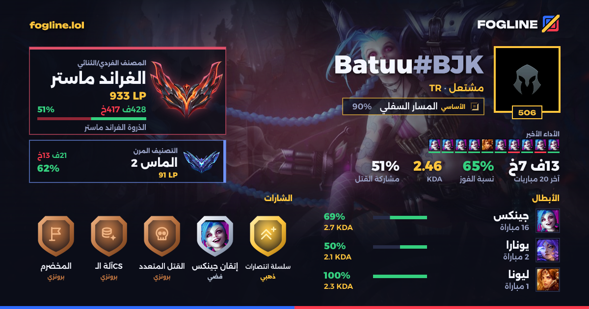 بطاقة المشاركة