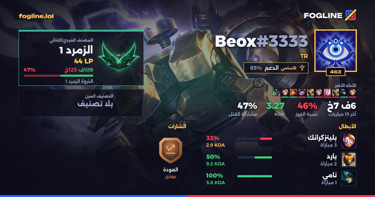 بطاقة المشاركة