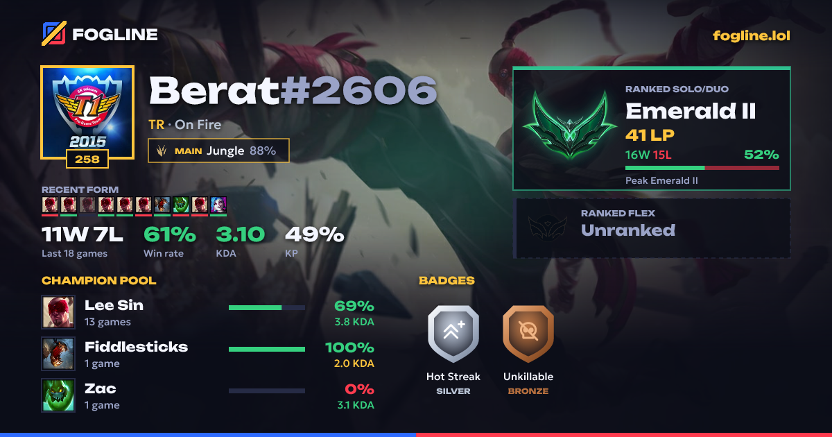 Share card