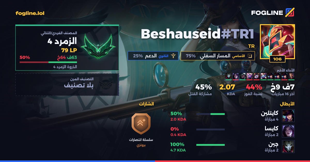بطاقة المشاركة