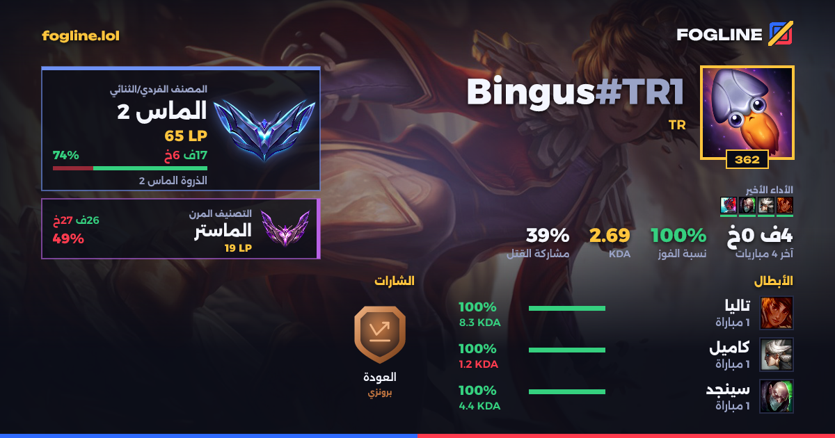 بطاقة المشاركة