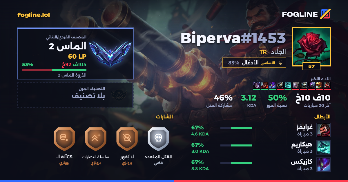 بطاقة المشاركة