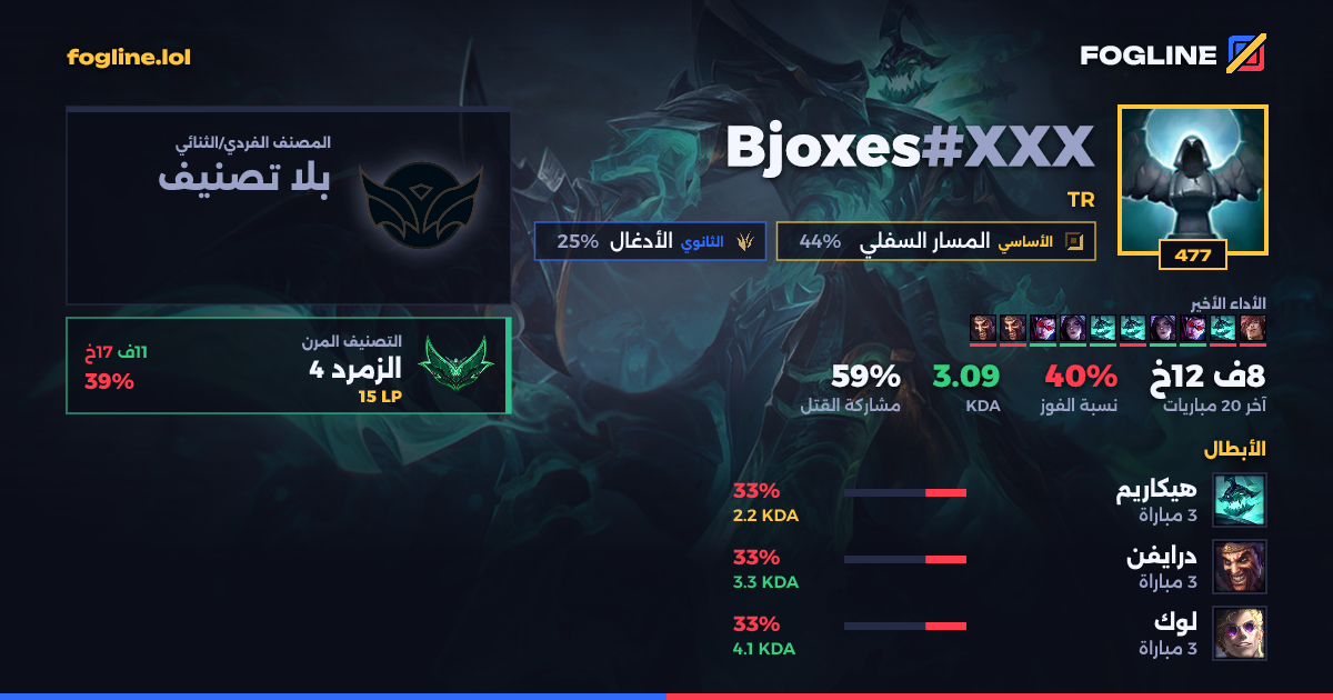 بطاقة المشاركة