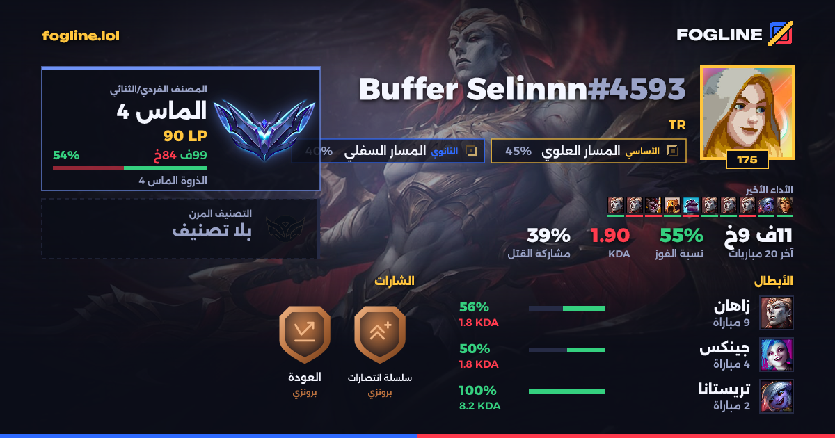 بطاقة المشاركة