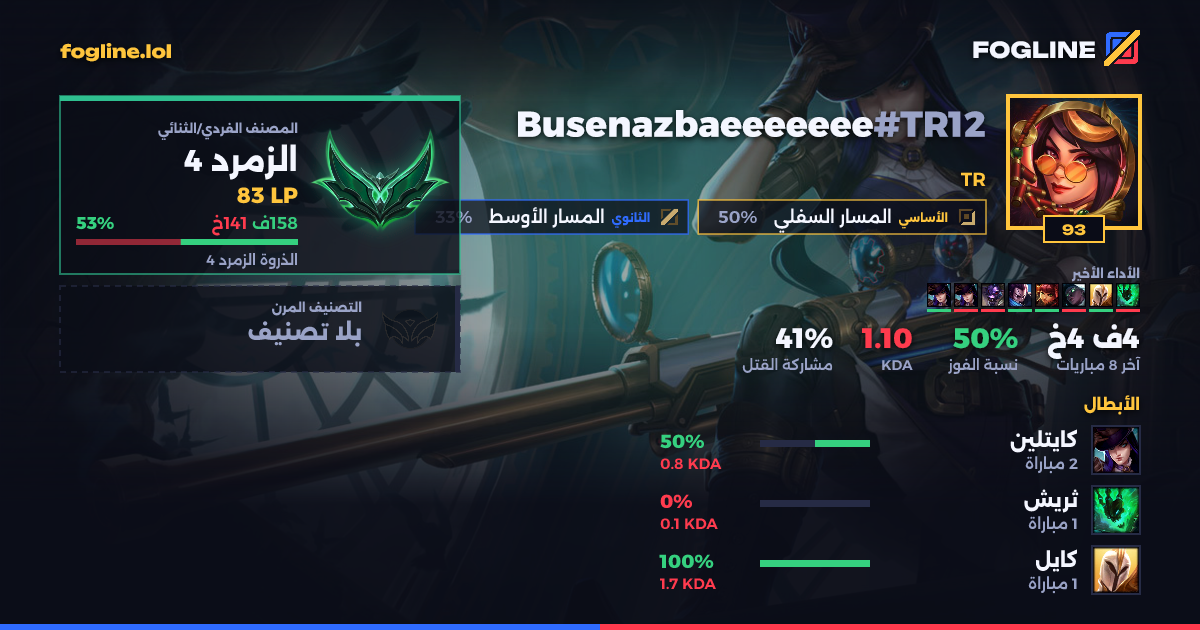 بطاقة المشاركة