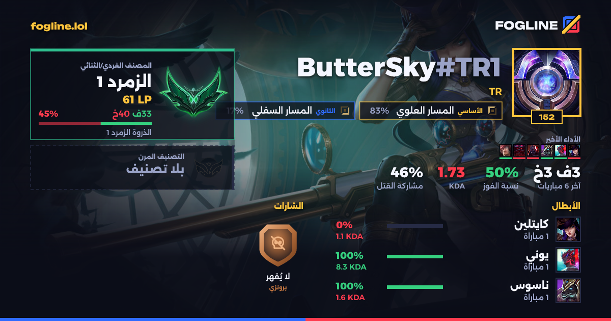 بطاقة المشاركة