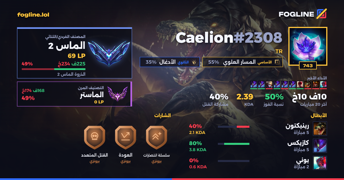 بطاقة المشاركة