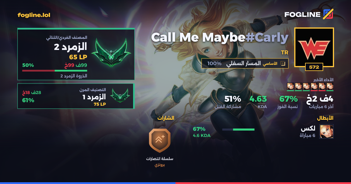 بطاقة المشاركة