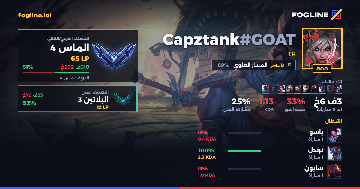 بطاقة المشاركة