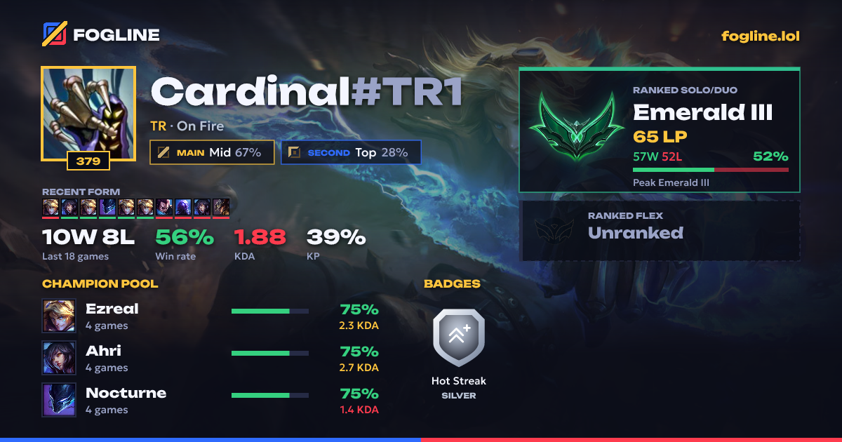 Share card
