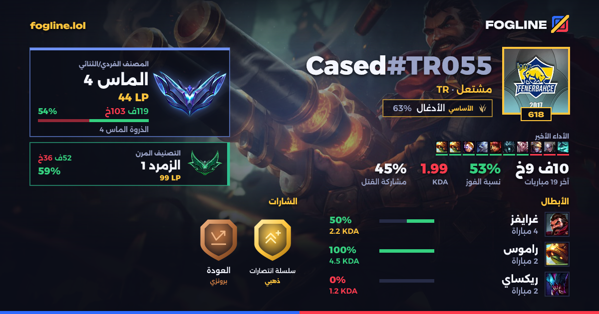 بطاقة المشاركة