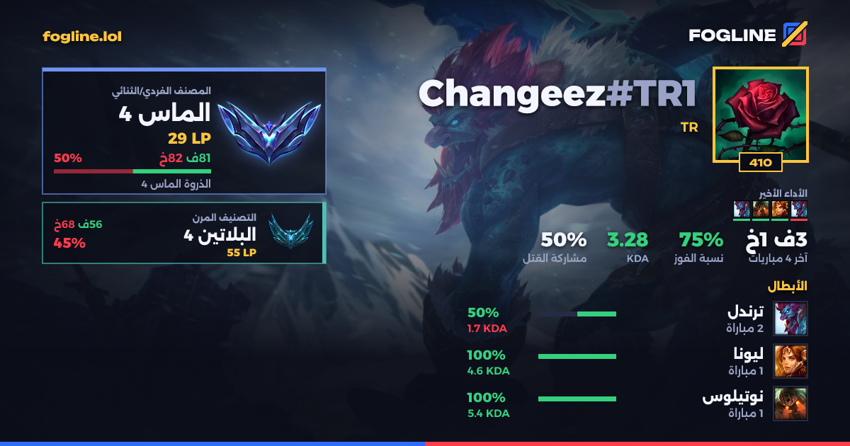 بطاقة المشاركة