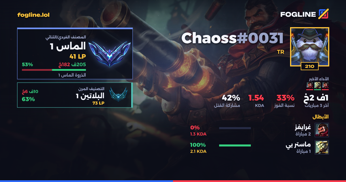 بطاقة المشاركة