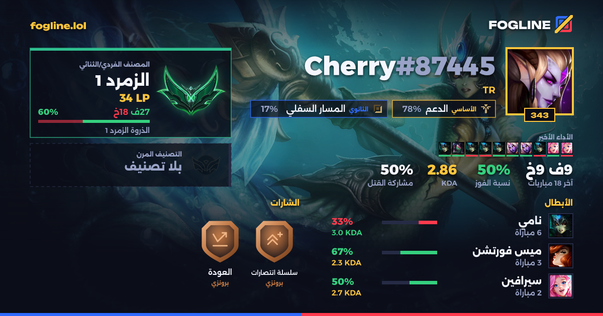 بطاقة المشاركة