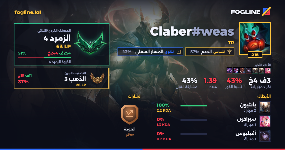 بطاقة المشاركة