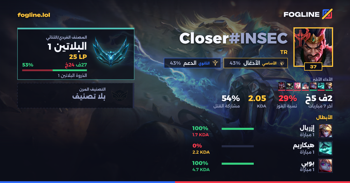 بطاقة المشاركة