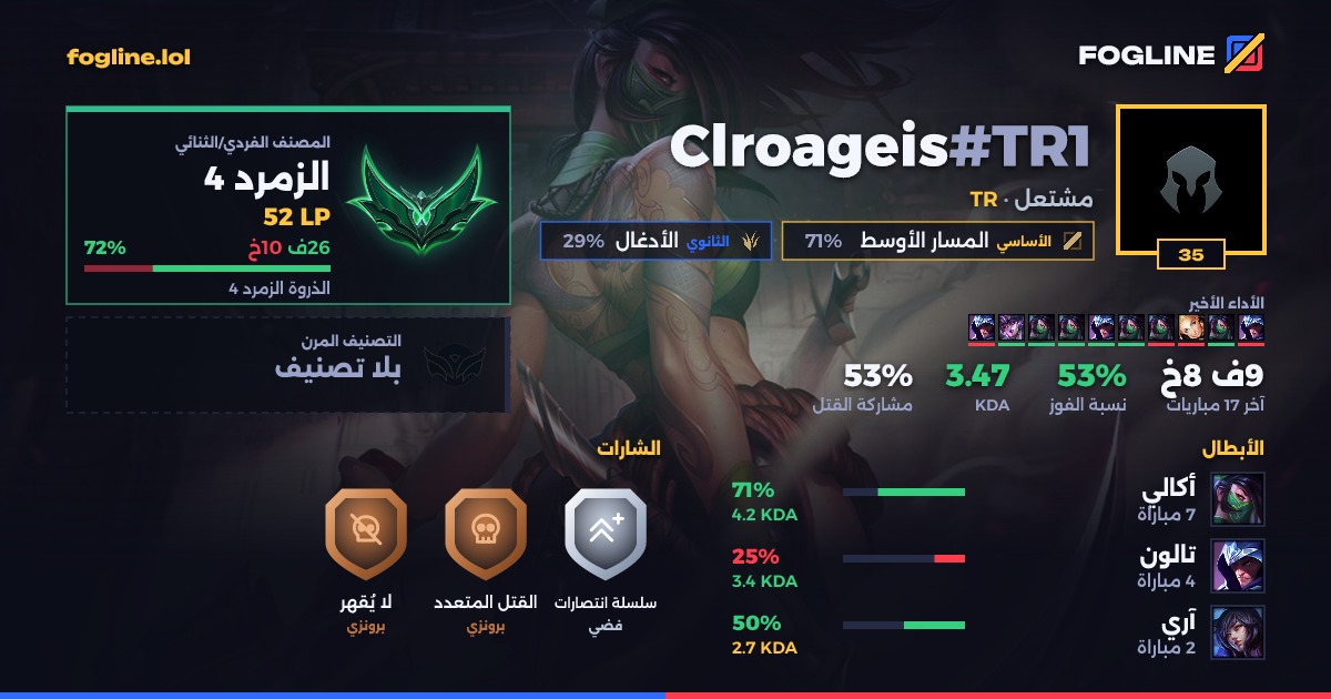 بطاقة المشاركة