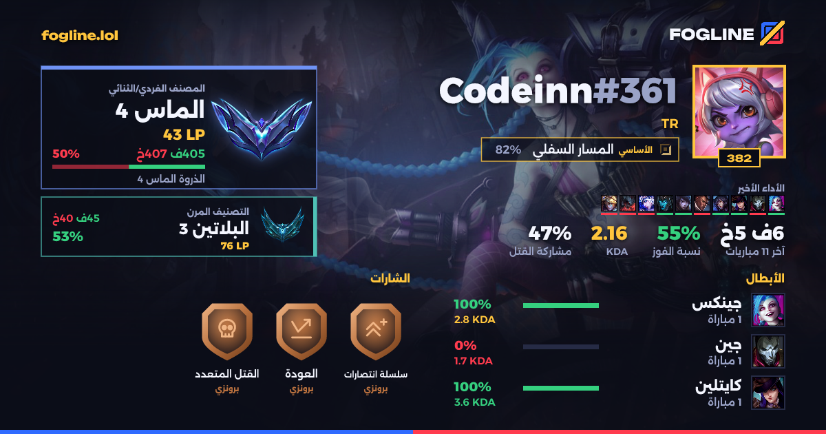 بطاقة المشاركة