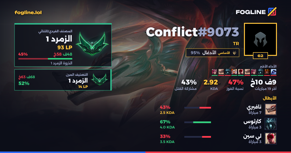 بطاقة المشاركة