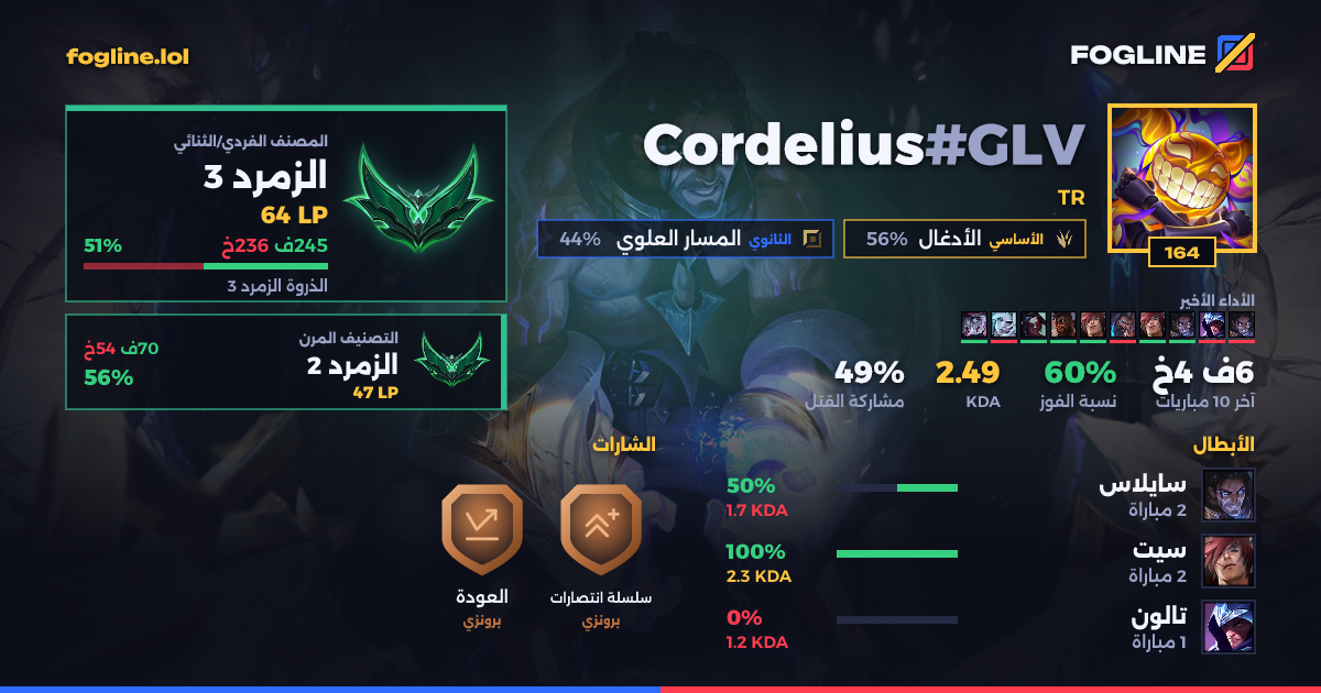 بطاقة المشاركة
