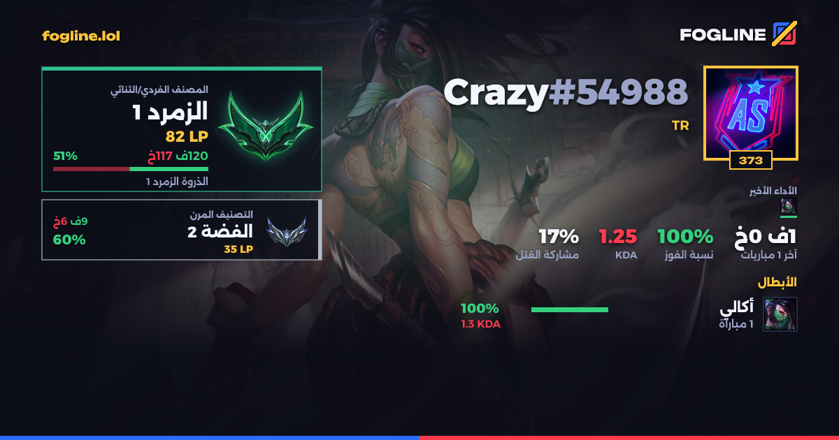 بطاقة المشاركة