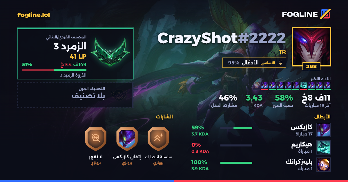 بطاقة المشاركة