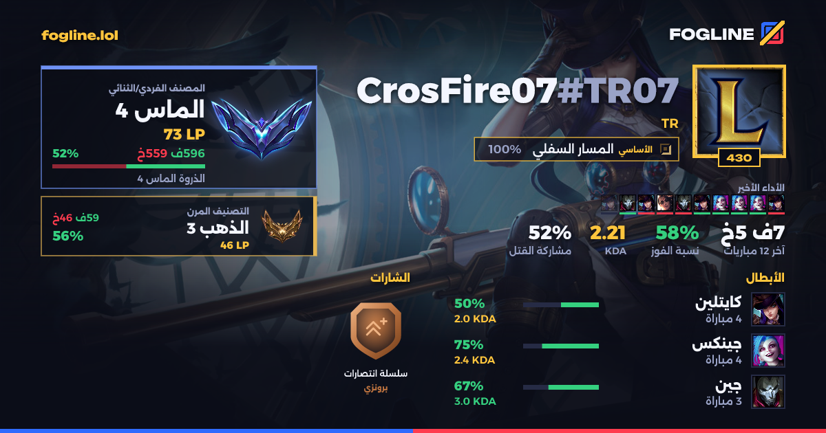 بطاقة المشاركة