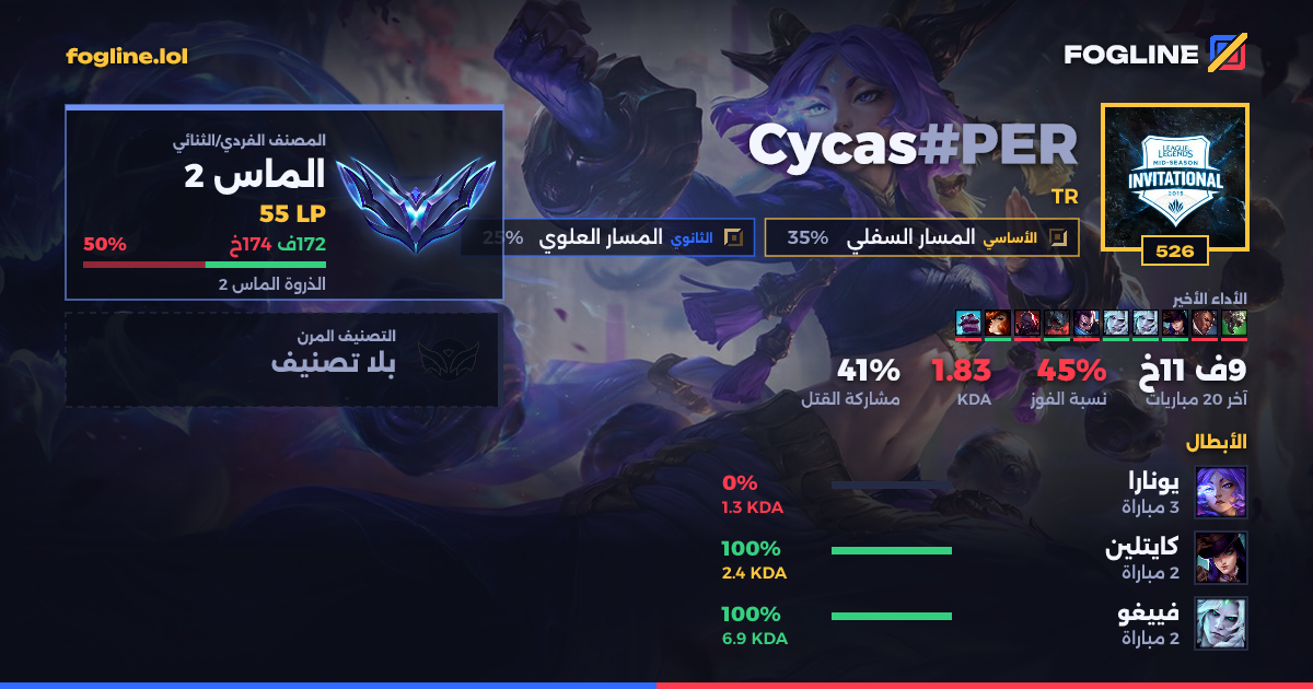بطاقة المشاركة