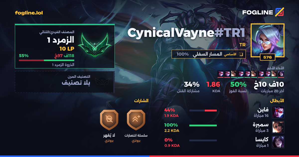 بطاقة المشاركة