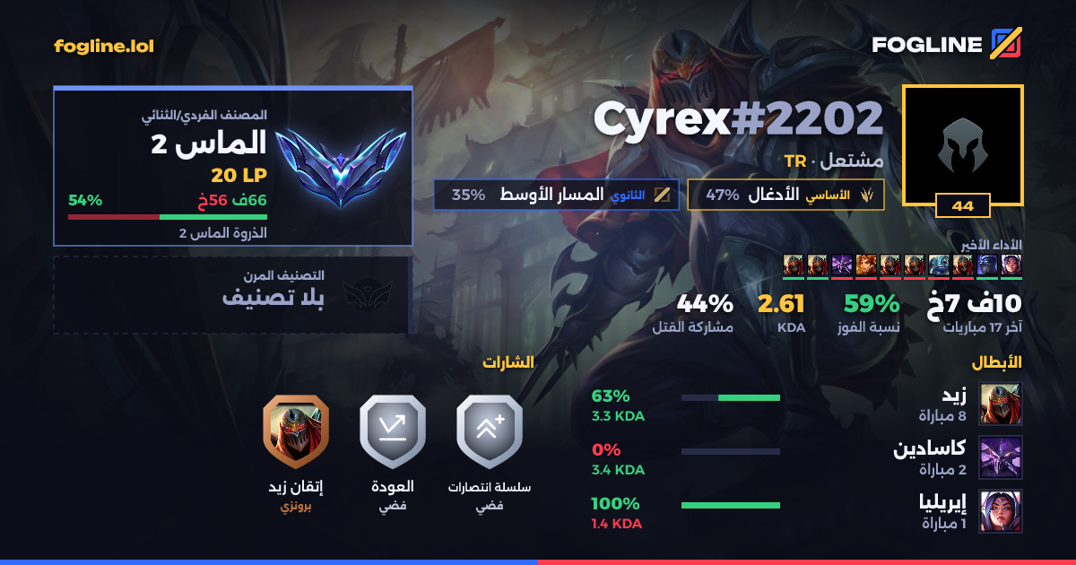 بطاقة المشاركة