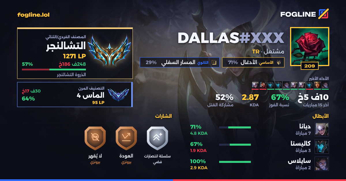 بطاقة المشاركة
