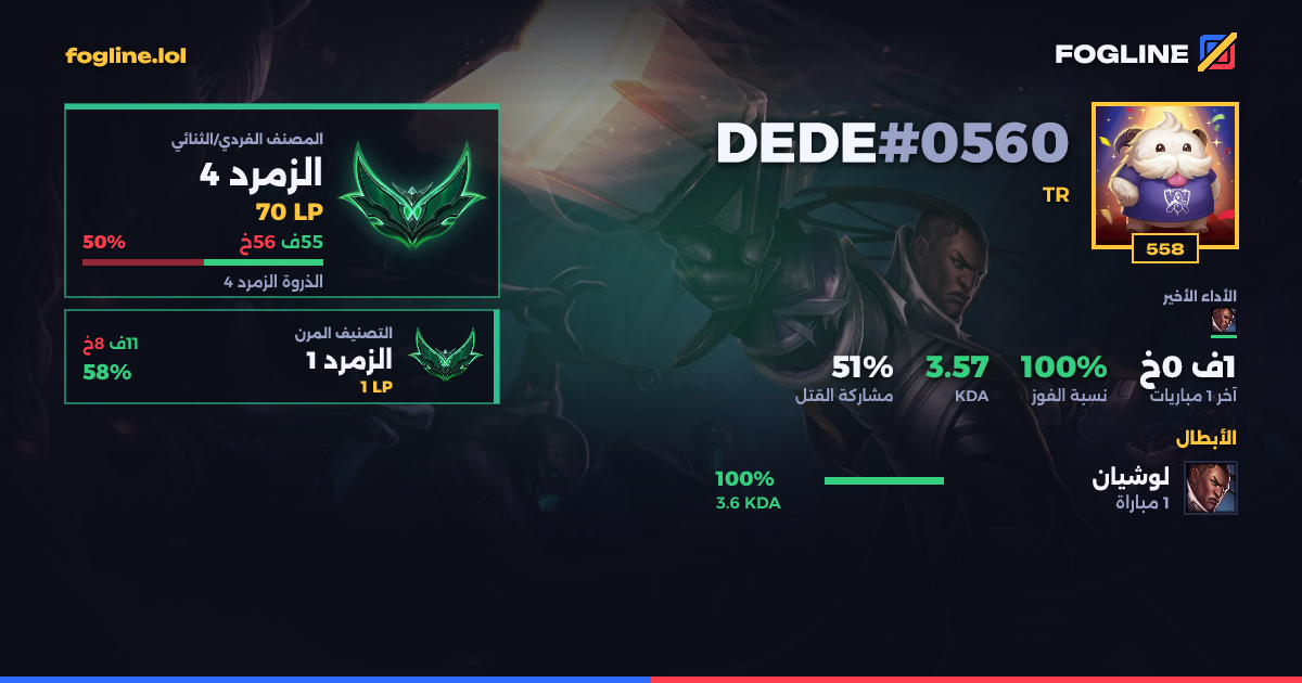بطاقة المشاركة