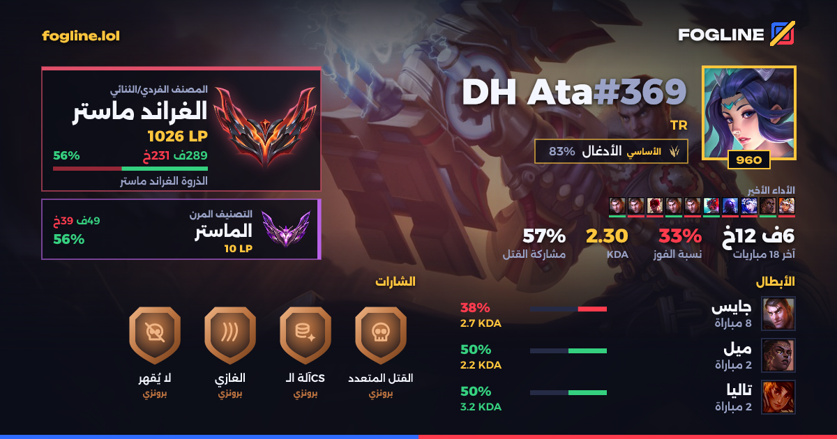 بطاقة المشاركة