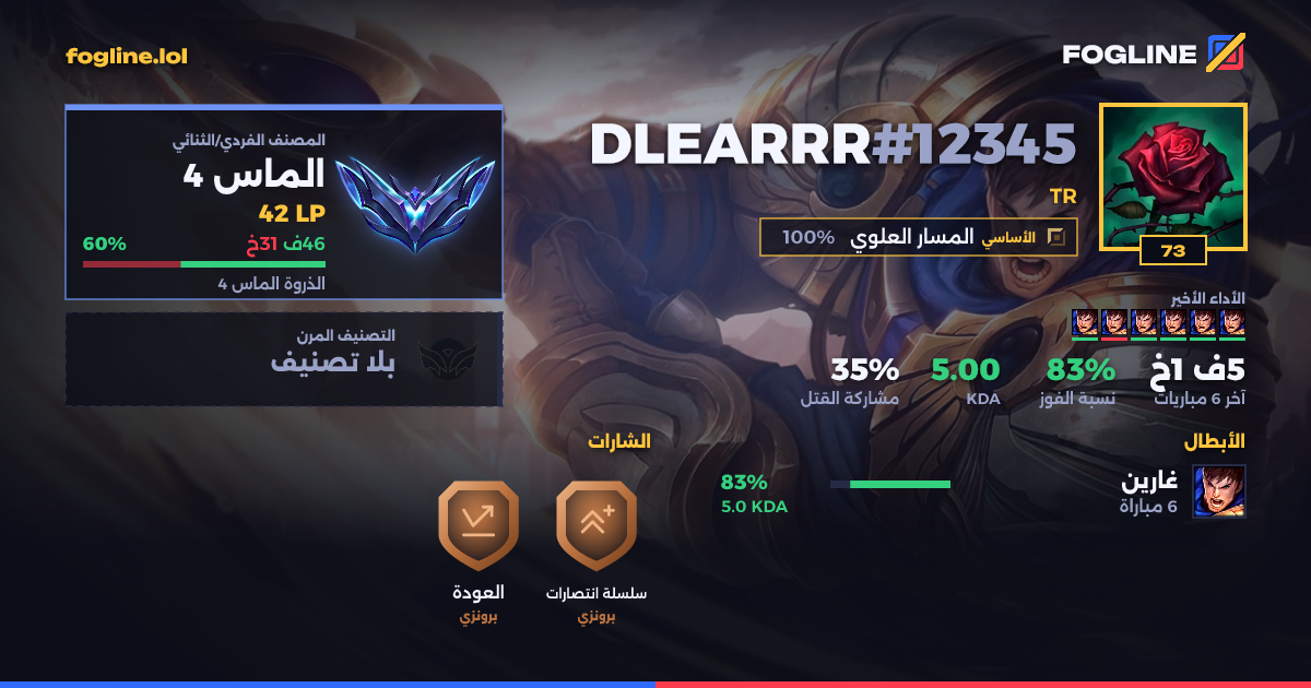 بطاقة المشاركة
