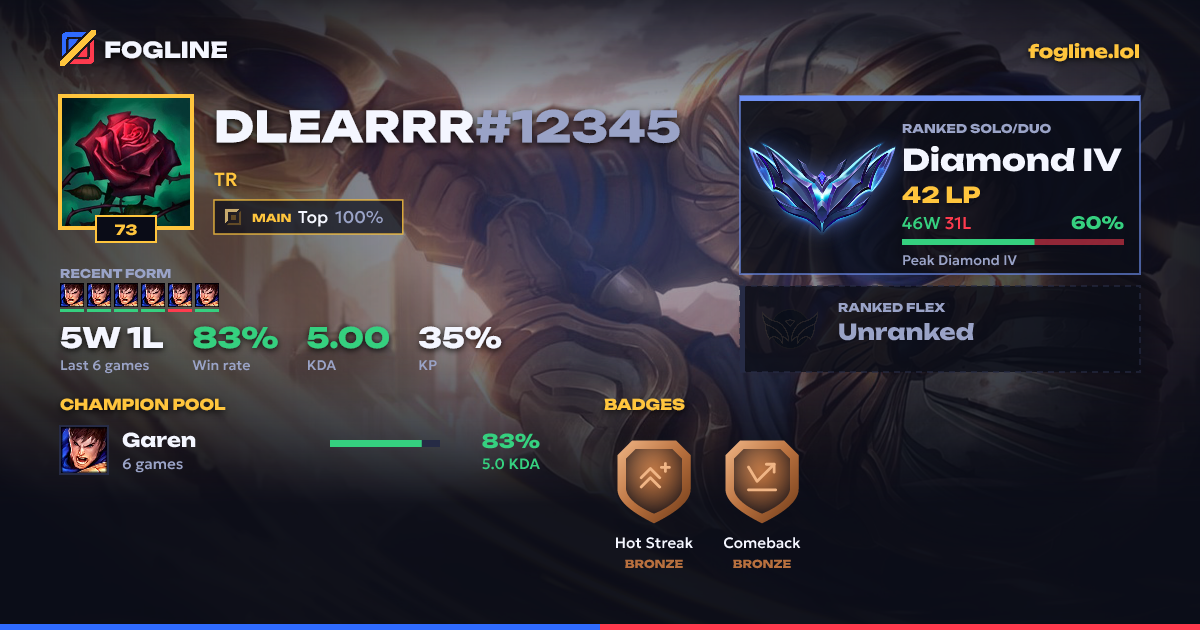 Share card