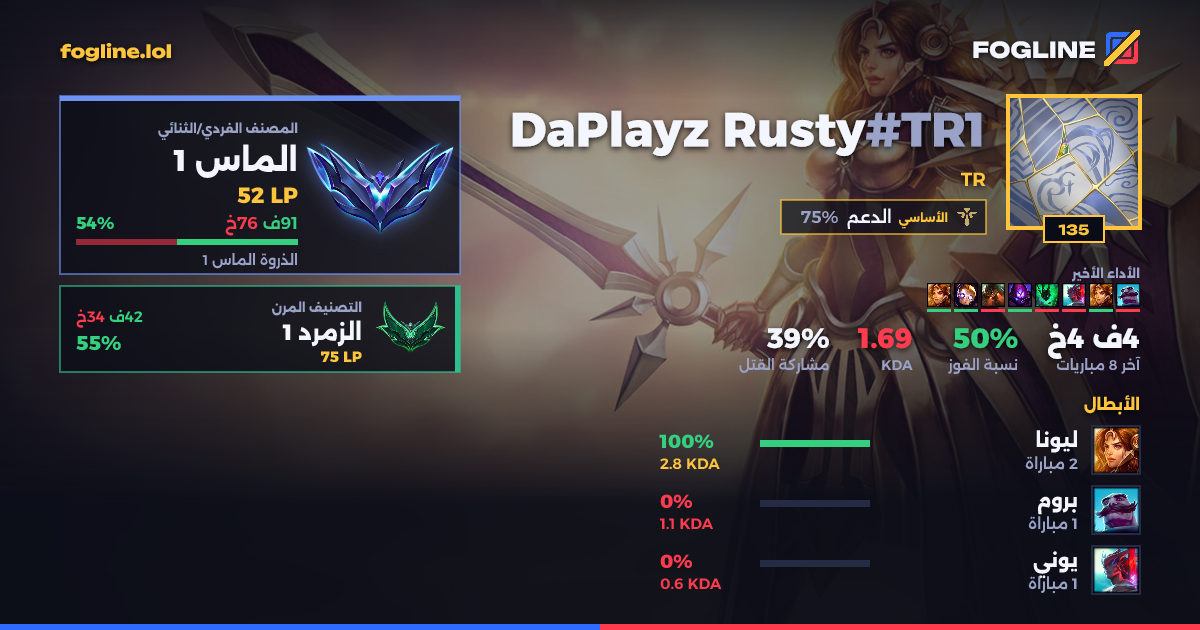 بطاقة المشاركة