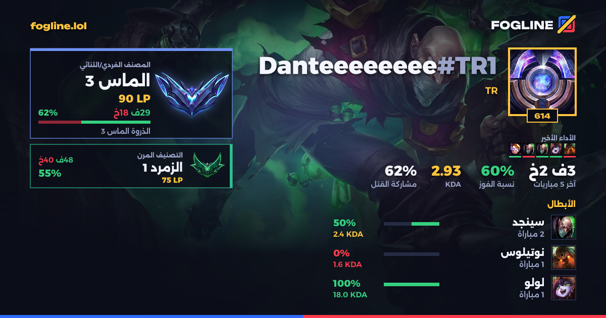 بطاقة المشاركة