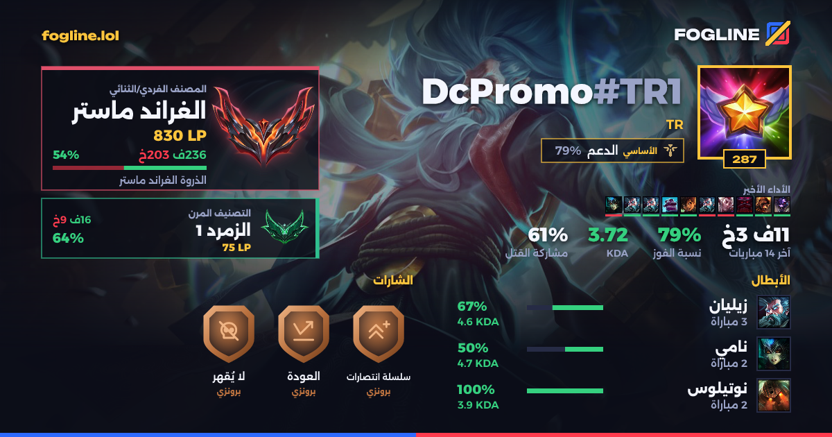 بطاقة المشاركة