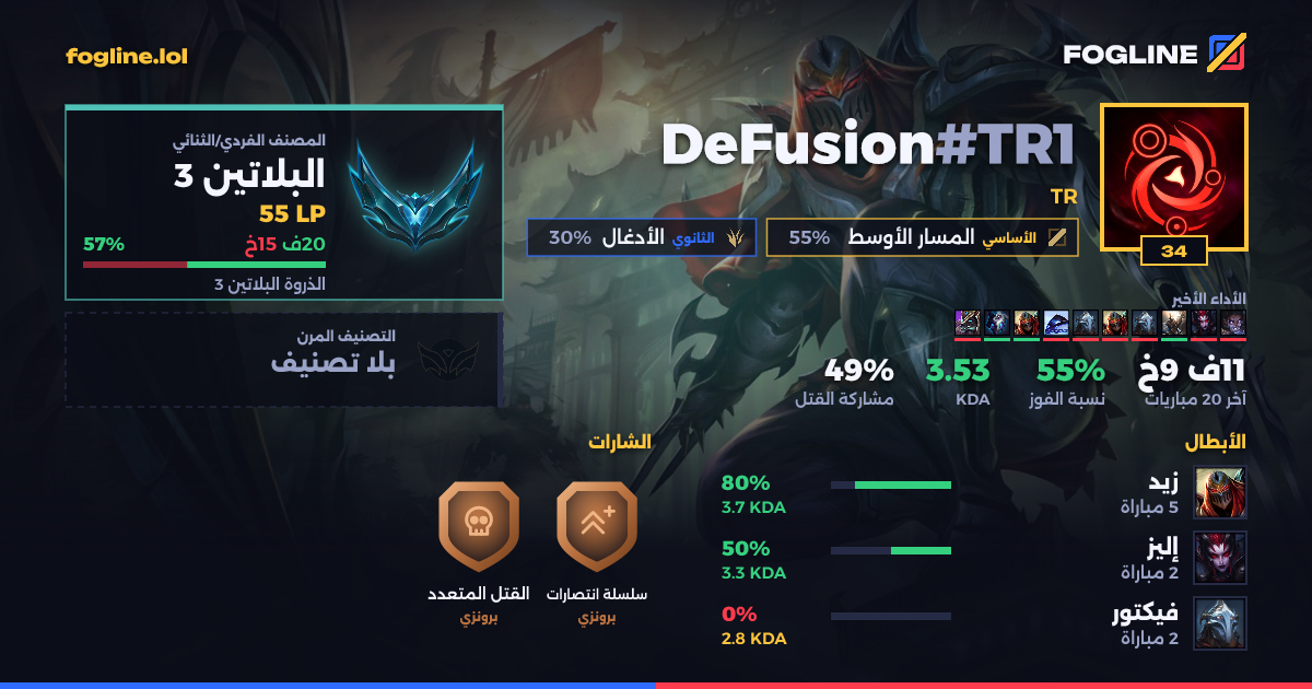 بطاقة المشاركة
